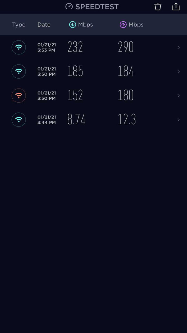 SpeedTest ��׿�� ʹ�÷���