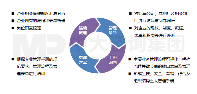�淶�Ǵ�������ҵ��������ҵ����
