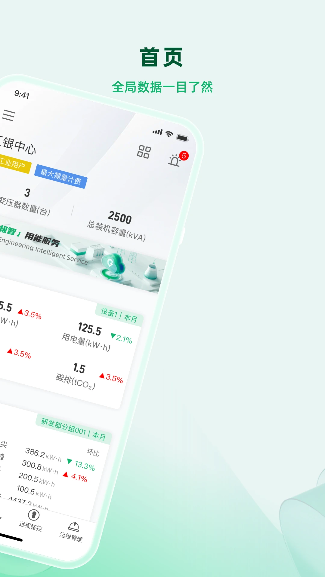�����ܷ�4.0.5 ��Դ��������