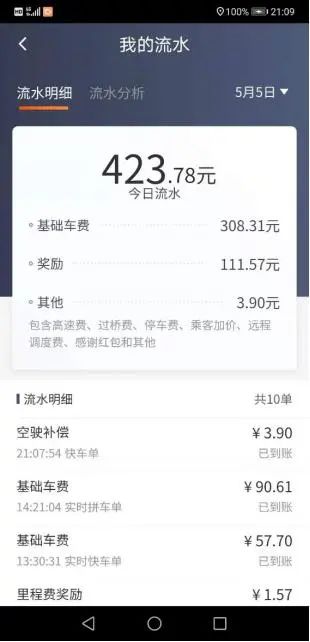 �Ƶ�˾���ӵ����������ʵ���