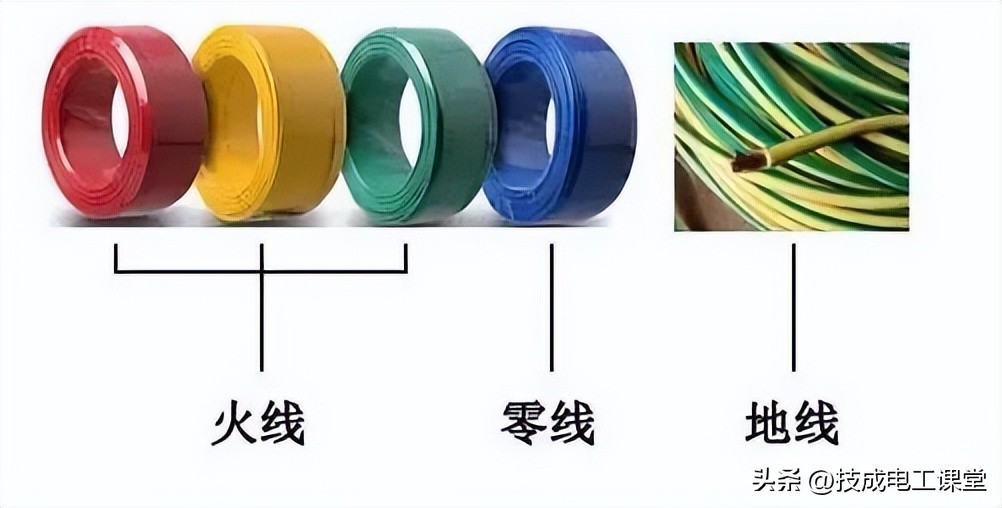 �繤����ͨ ���߶��� ѹ�߹淶 �������ߵ�������