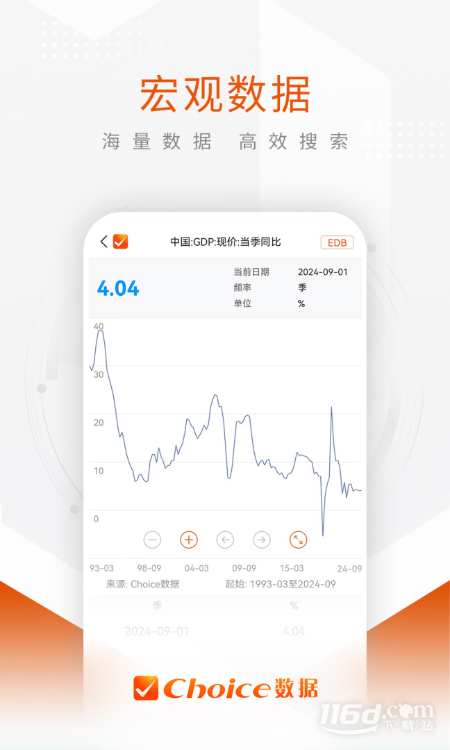 Choice����9.15.0 ���������ն�