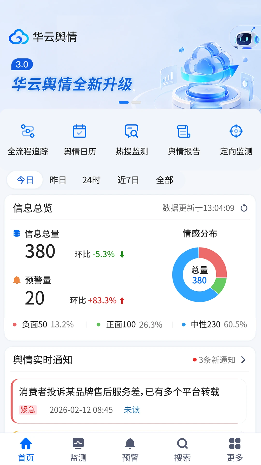 华云舆情5.5 舆情监测助手 华云舆情5.5 舆情监测助手