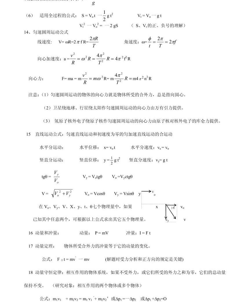 高中物理课件大全 安卓版 电脑版 使用教程