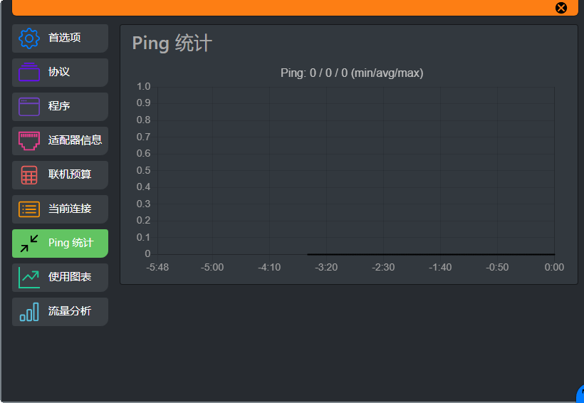 cFosSpeed14.50 ����������ؼ��ٹ���