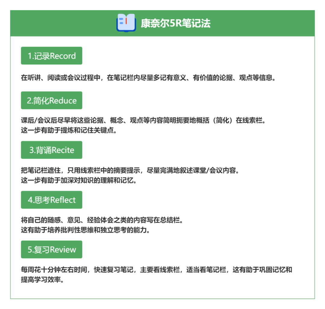 â��ͬѧ �岽�ʼǷ� ���� ˼�� ��ϰ