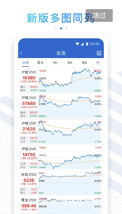 中信建投期货交易版5.6.10 期货交易安卓版 中信建投期货交易版5.6.10 期货交易安卓版
