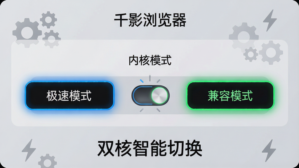 特写镜头,展示“千影浏览器”设置界面中的“内核模式”选项,画面左右两侧分别用蓝色和绿色光效勾勒出“极速模式”与“兼容模式”两个按钮,中间是一个智能切换的开关图标,背景为简洁的浅灰色设置面板,点缀着齿轮和闪电符号,布局对称清晰,风格写实且具有科技感,画质高清,干净无多余元素,图片下方配有“双核智能切换”字样