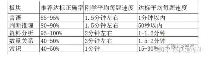 �ǹ⹫�� �в� ʱ����似��