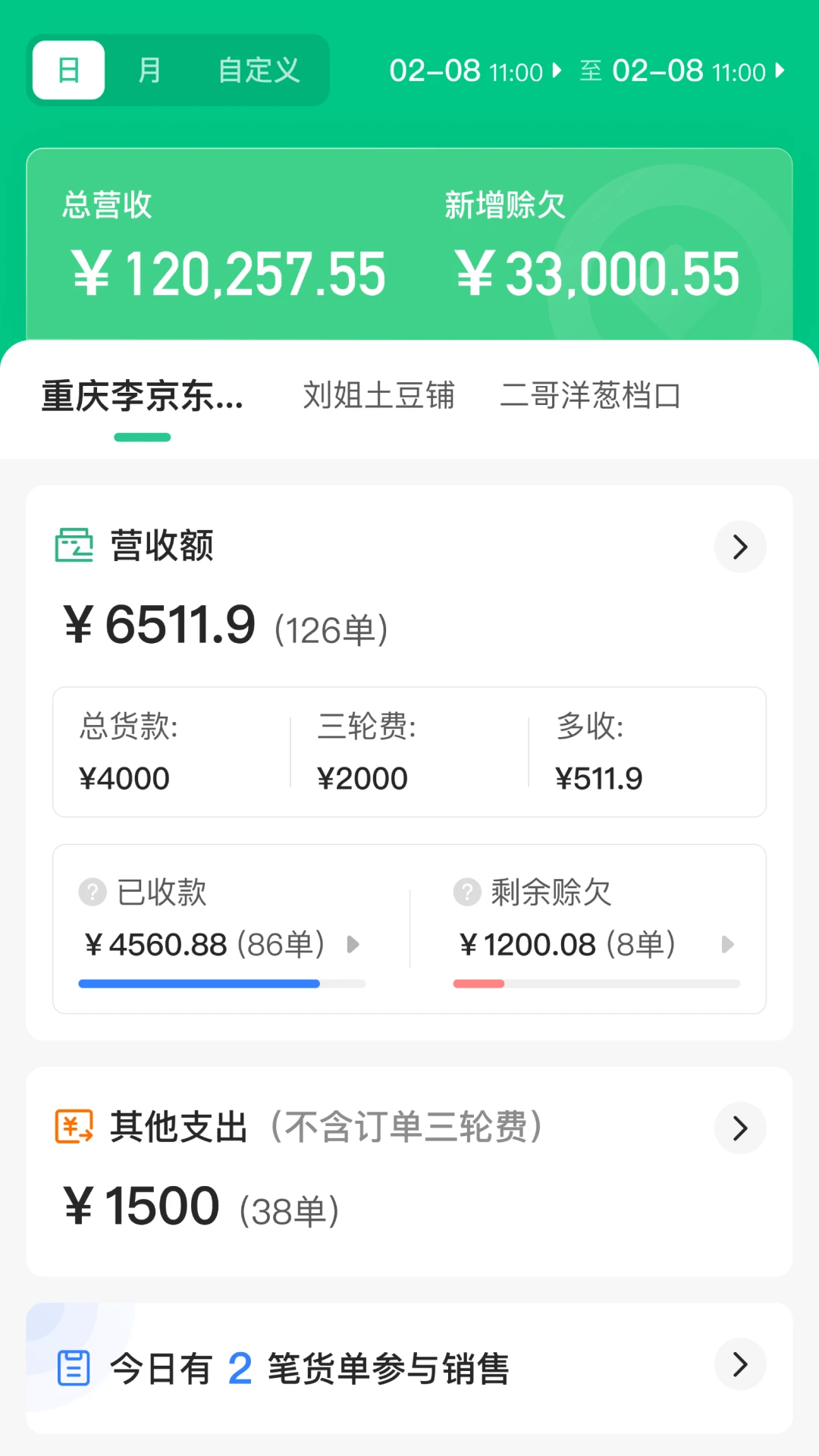С������4.0.382 �������͹���
