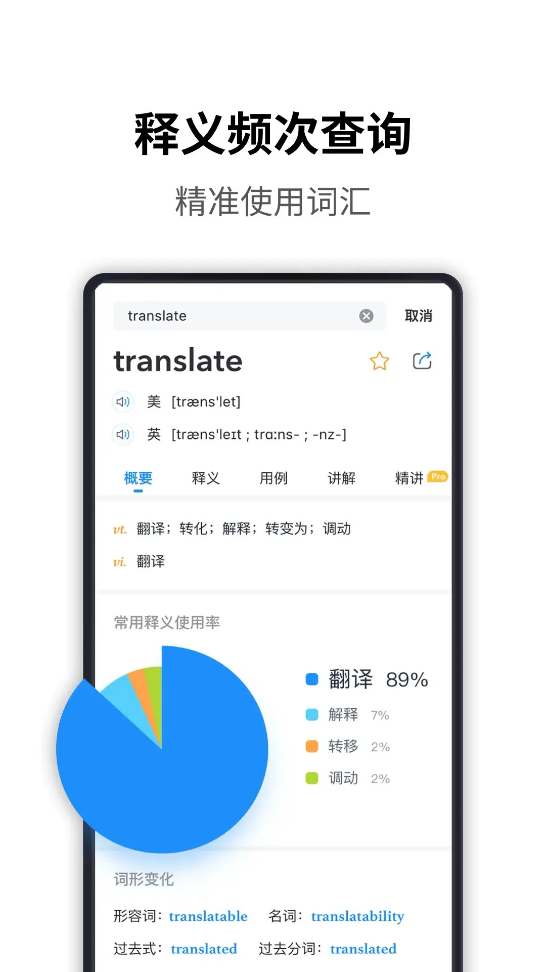 ���ʴʵ�10.2.0 ����Ӣ��ʵ䷭��