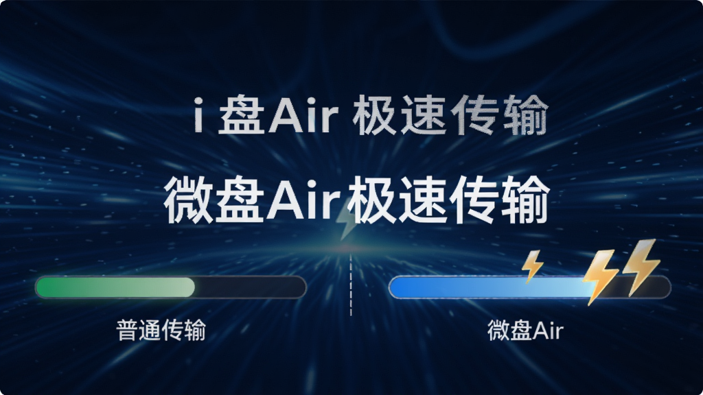 ΢��Air�����ٶȶԱ�ͼ�����Ϊ��ͨ����Ļ������������Ҳ�Ϊ΢��Air�ķ��ٽ�������������ͼ��װ�Σ�����Ϊ�������⣬���֡�΢��Air���ٴ��䡱������ʾ������������ͻ���ٶ����ƣ����ʸɾ�