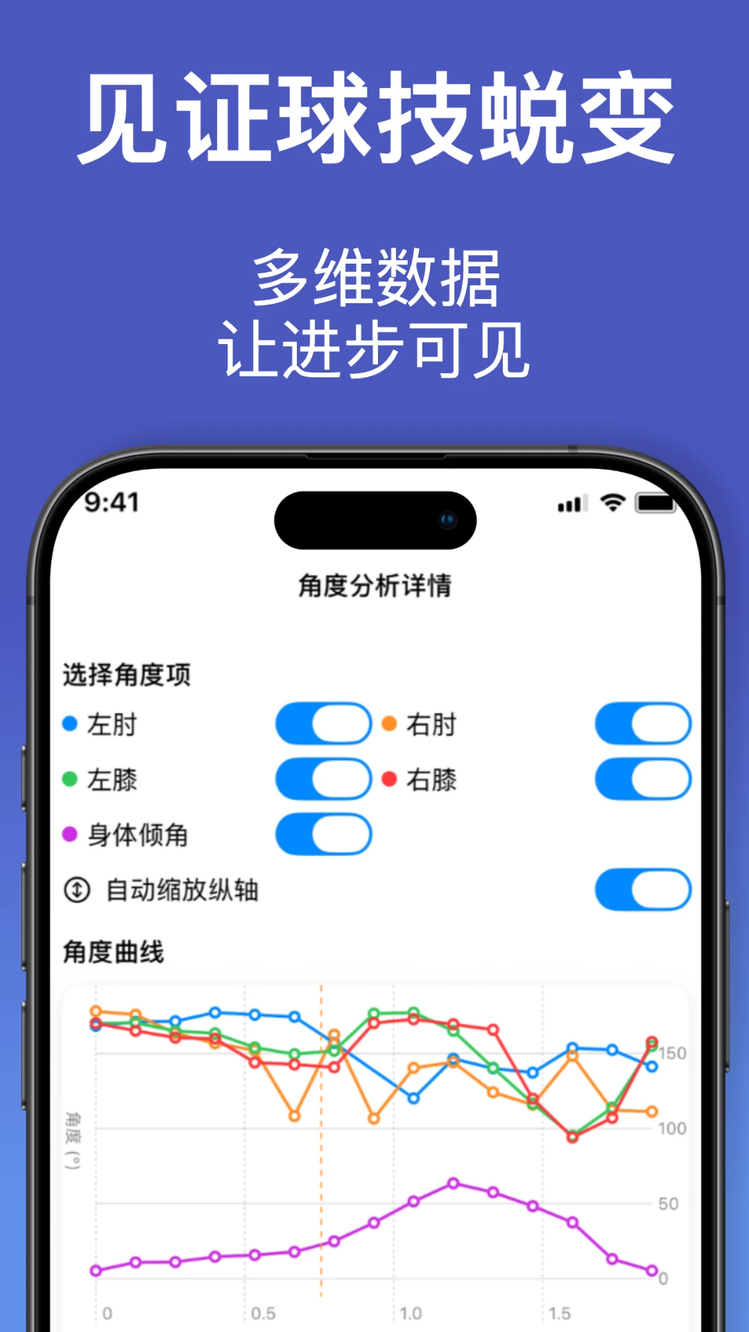 С��Ȧ1.3.4 �����罻Լ��