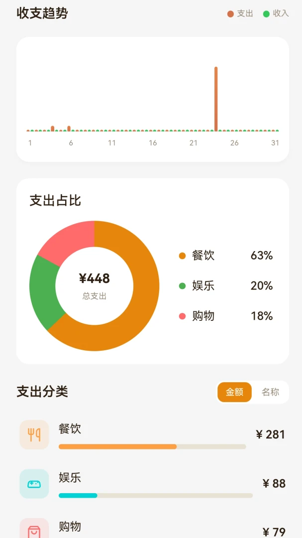 ���״����1.0.2 �ֻ����˹ܼ�