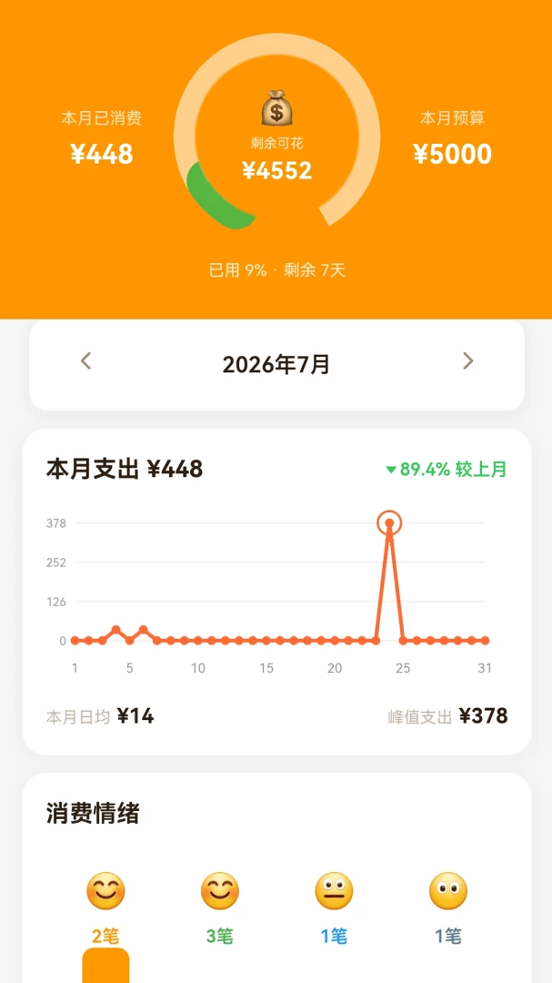 ���״����1.0.2 �ֻ����˹ܼ�