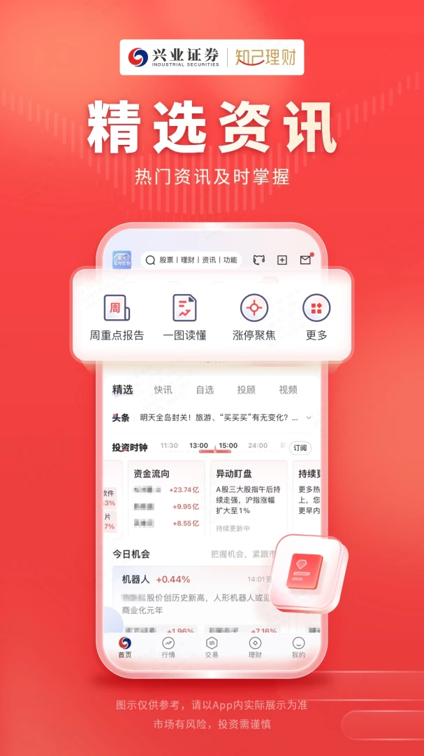 ��ҵ֤ȯ������v9.18.1 �ٷ�PC��