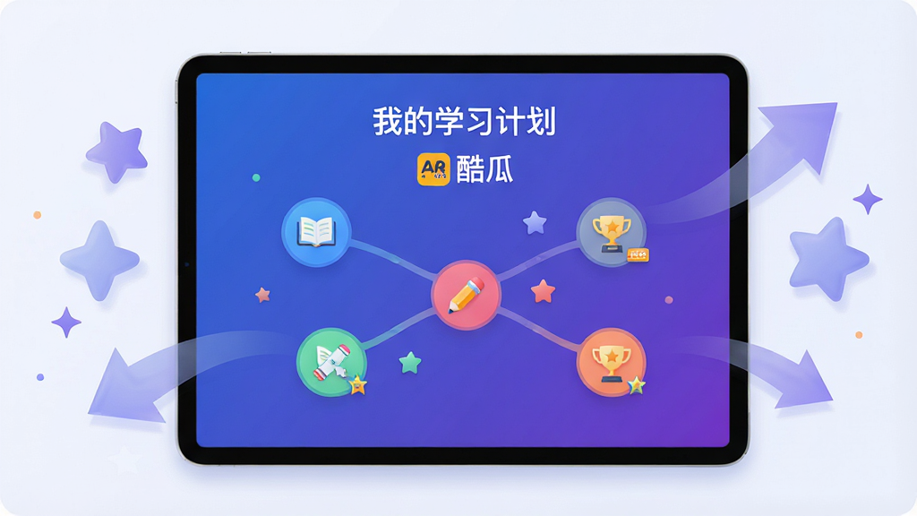 ���壺һ��ƽ�������Ļ��ʾ���APP��ѧϰ·�����棬·�����в�ͬ��ɫ�Ľڵ㣨�γ̡����顢��ϰ�������֣�ƽ����У���Χ�а�͸���ļ�ͷ������װ�Ρ��Ű棺��Ļ����ʾ���ҵ�ѧϰ�ƻ������⣬�·��С���ϡ�logo����񣺿Ƽ���UI��ƣ�����ɫ����ϸ�ڣ��ڵ�����Сͼ�꣬���鱾��Ǧ�ʡ����������ʣ�4K���������ɾ���