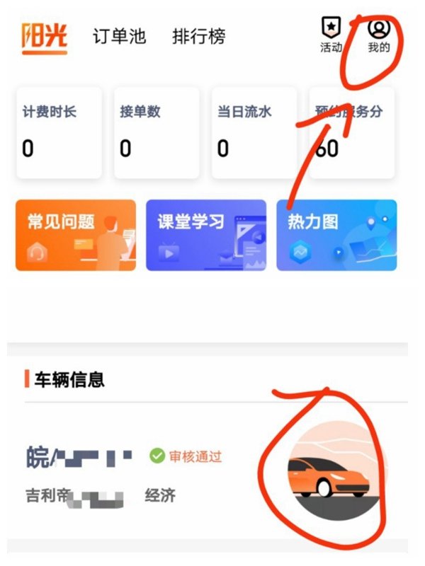 ���⳵����֤��ʲô ������� ��ͼ