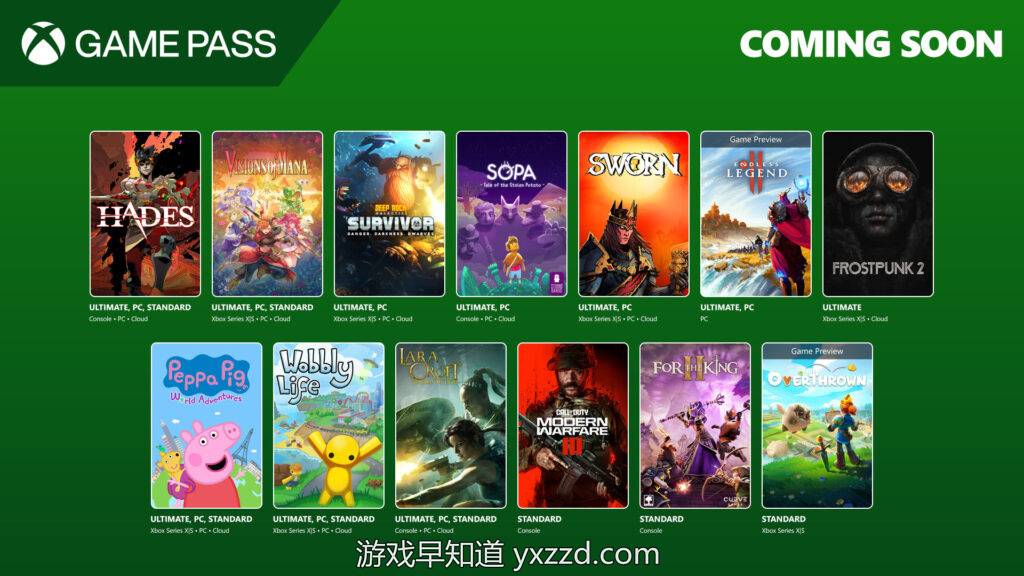 Xbox Game Pass ������Ϸ�Ƽ� 2025 ����б�