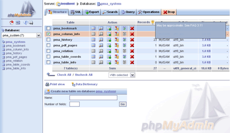 phpMyAdmin5.2.1 ���ݿ��������