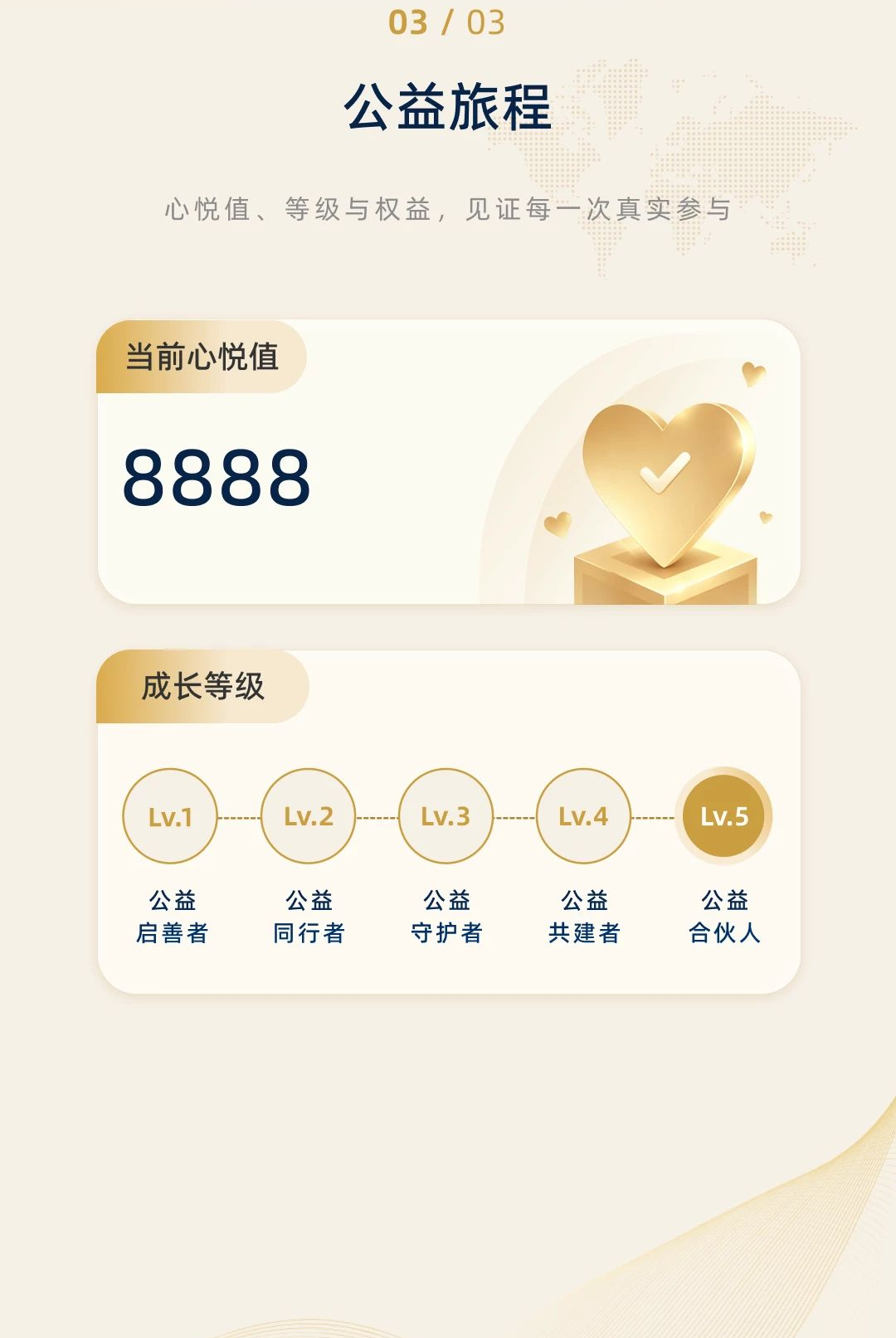 �ö�����1.0.0 �������ƽ̨