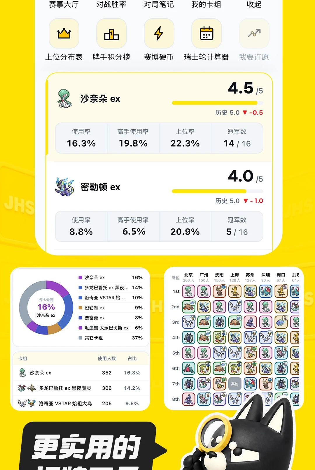 ������Pro0.2.0 �������ƽ�������