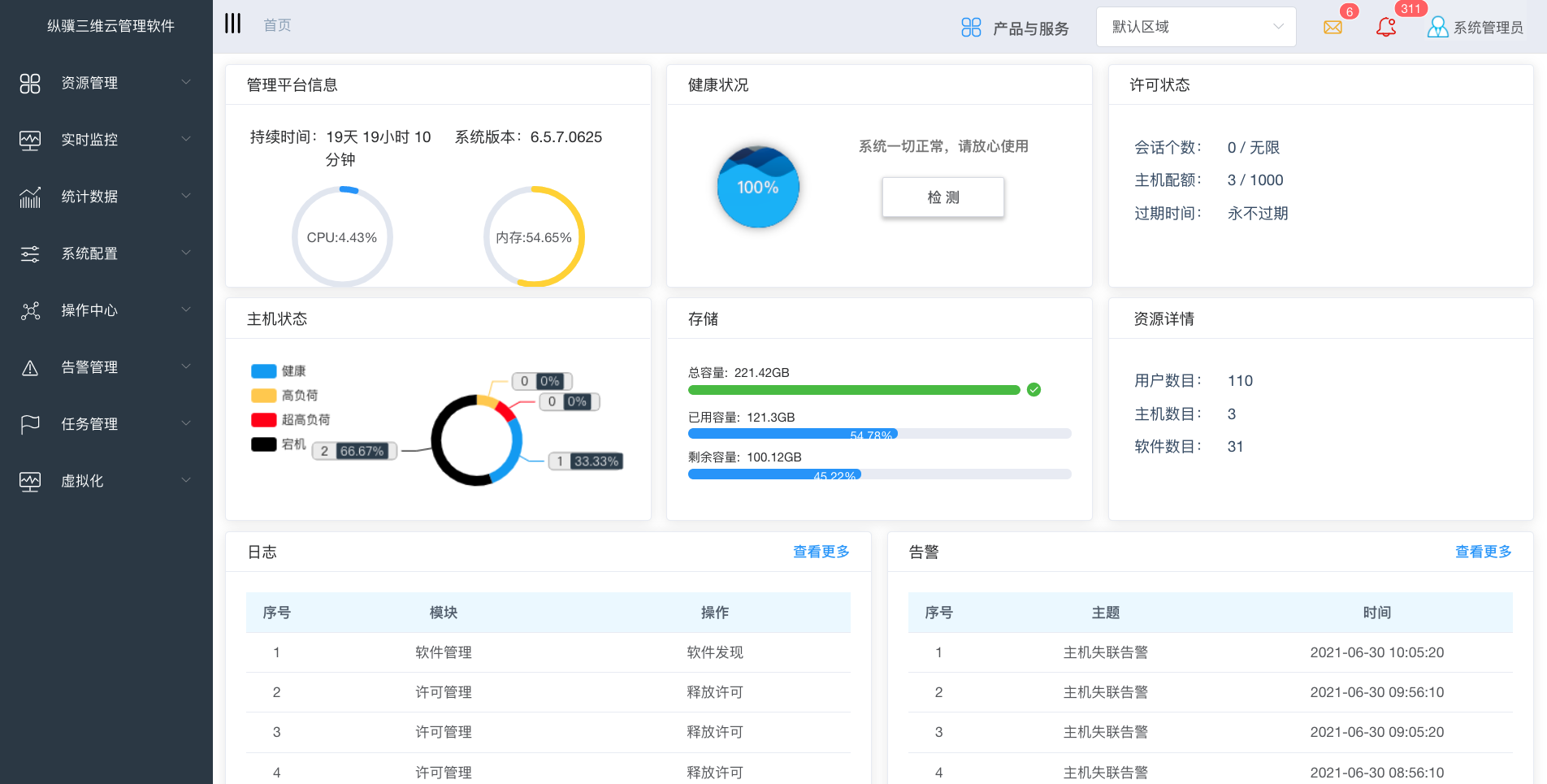 AEC Cloud��άЭͬ�����ƽ̨����������湦�ܽ���