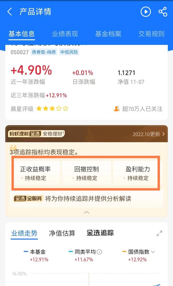 ���ϸ��� ������� �����ȶ�ӯ��