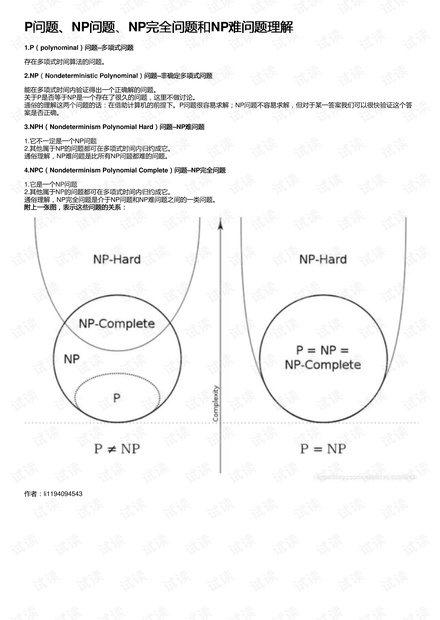NP��ʲô��˼ NP��ȫ����ͨ��ͼ��
