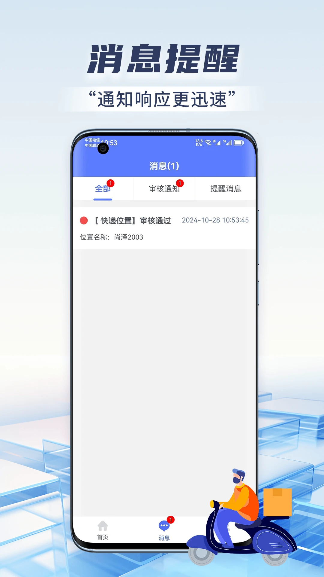 ������������1.2.4 �ֻ���