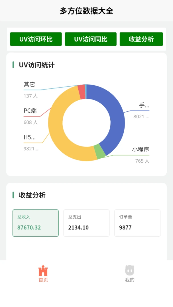 ȫ�ܹ���1.0.0 ϵͳ�Ż�����