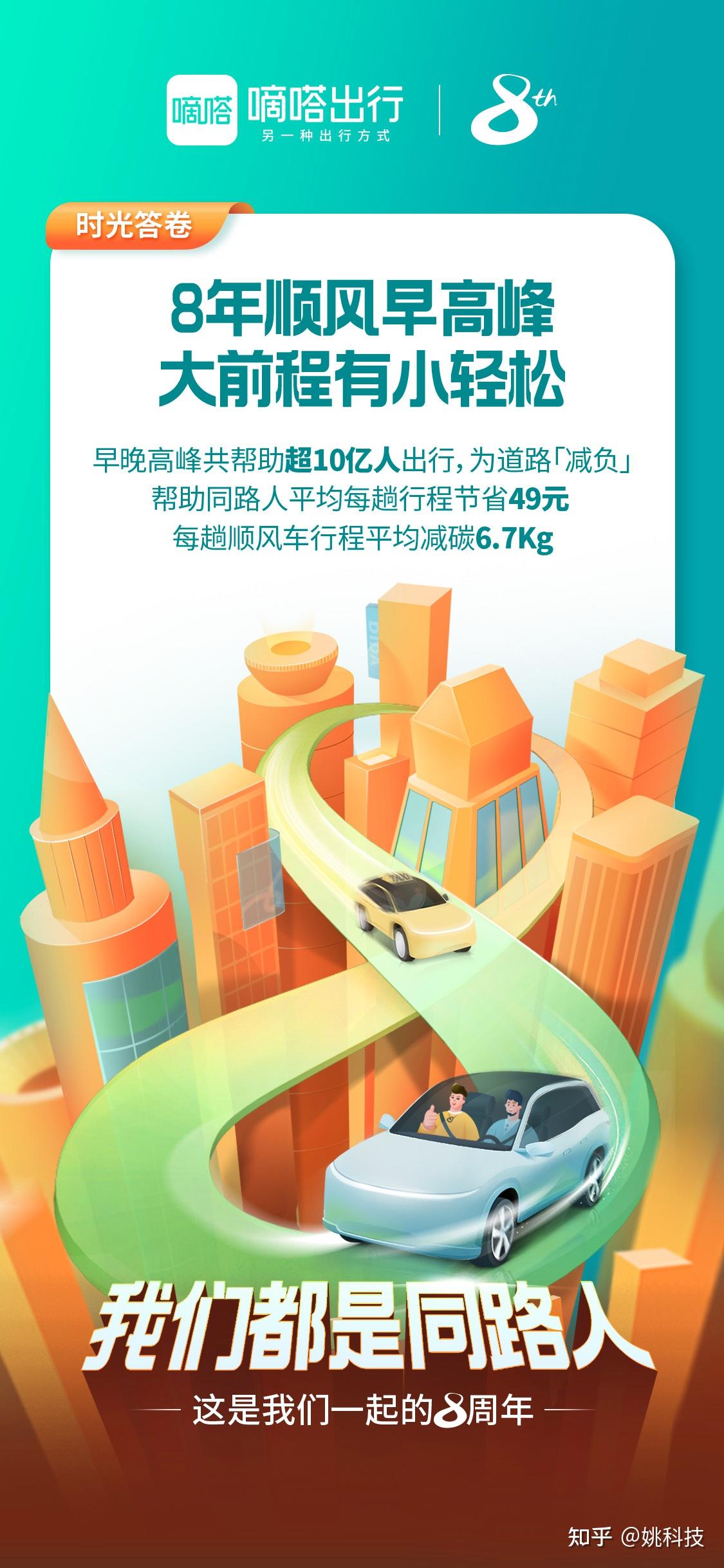 ˳·Լ���˿Ͷ������߷�ƥ��� �ͼ�˳�糵����