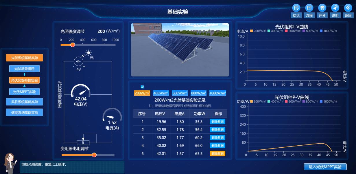 Solar DMU ��׿�� ���ģ�����������ͼ