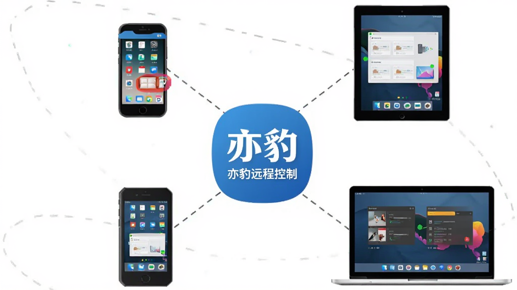 ����չʾ��̨��ͬ�豸�ֻ�ƽ��ʼǱ�̨ʽ��Χ������
