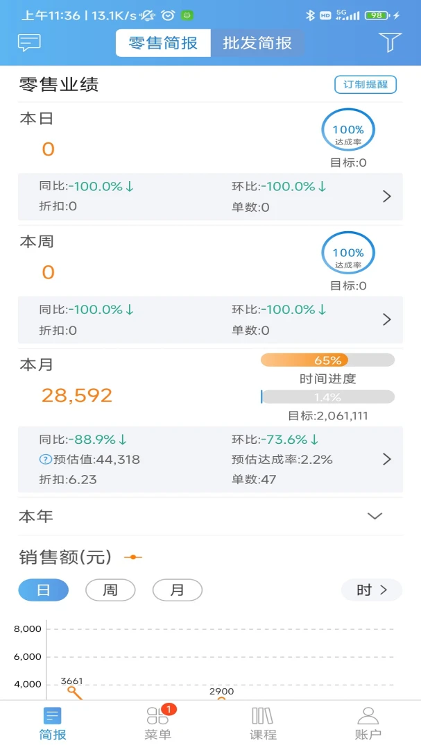 �����ϰ屨��3.3.62 �ƶ���������