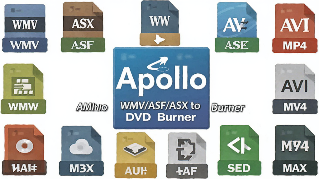 һ�� Apollo WMV/ASF/ASX to DVD Burner ����չʾͼ�������Ƕ����Ƶ��ʽͼ��Χ������ Logo�����ֳʻ������У��Ű�����ͻ���������ƣ����Ϊ��ƽ���廭�磬ϸ�ڰ��� WMV��ASF��ASX��AVI��MP4 �ȸ�ʽ��ǩ�����ʸ��壬�ɾ����޶���Ԫ�ء�