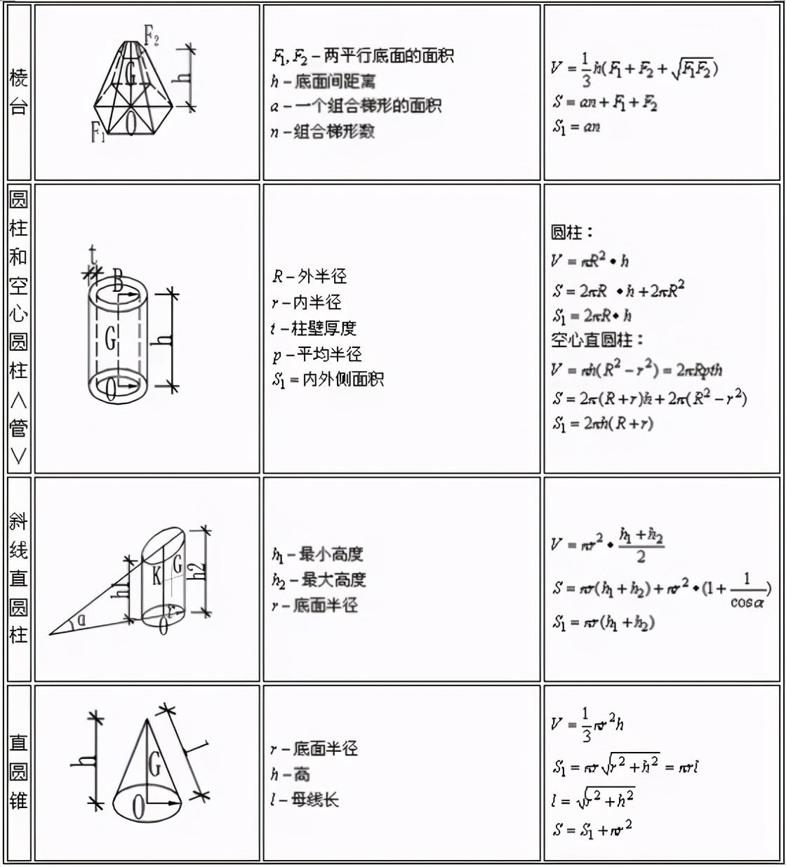 ���̼��� ��׿�� ��ʽ�̳�