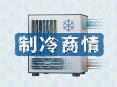 ���������������鱨�����г����Ʒ���