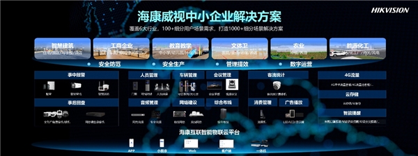 ��������ҵ����ƽ̨ ��С��ҵ��ʹ�ó�������Դ�ԽӰ���