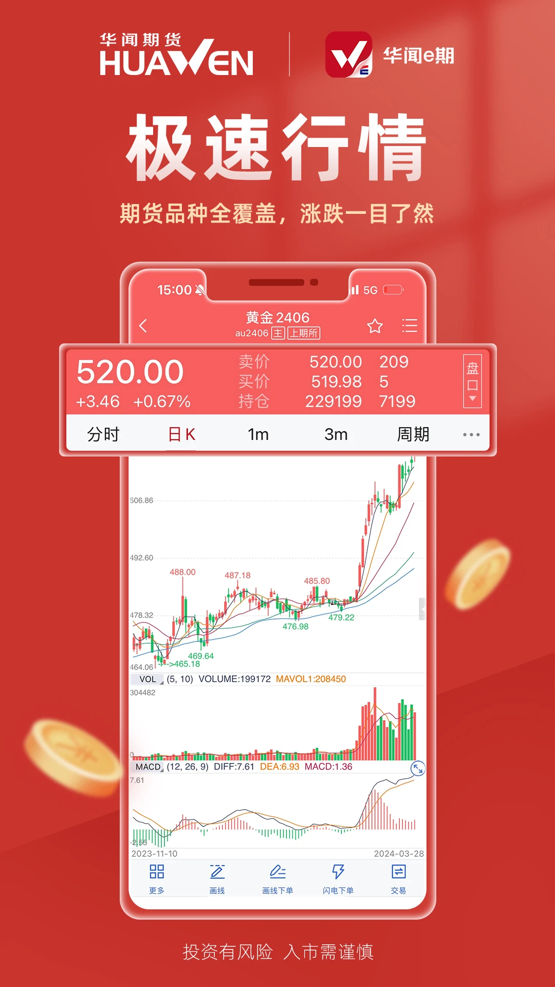 ����e��3.7.6 �ڻ�����
