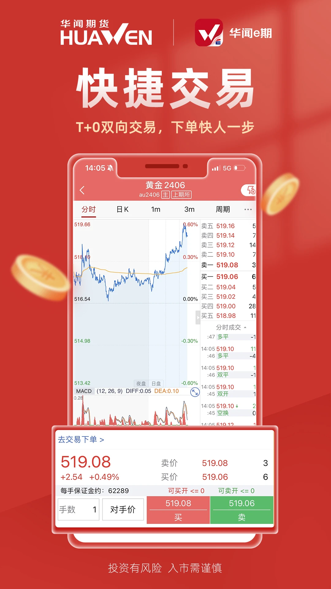 ����e��3.7.6 �ڻ�����