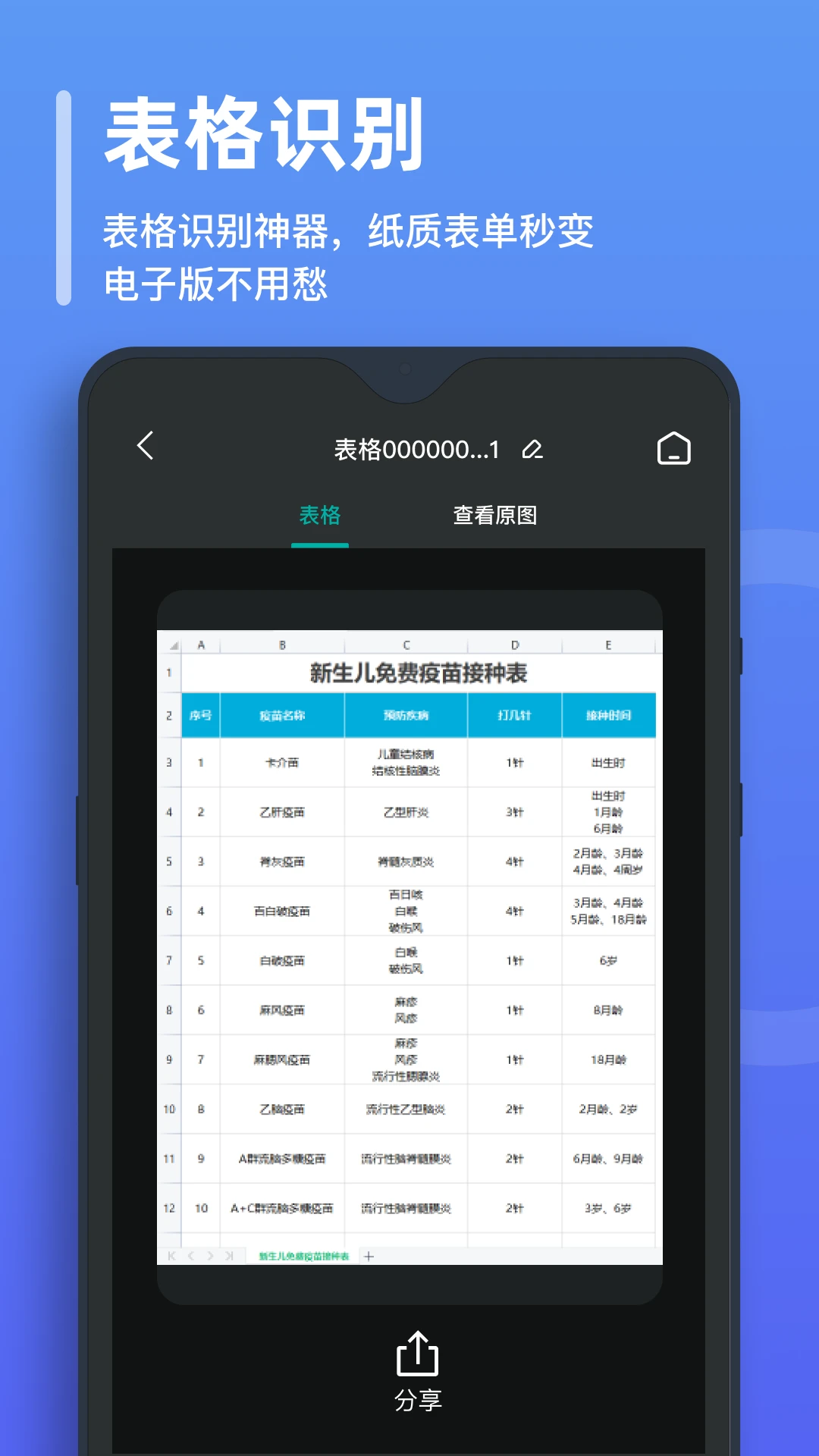 ��������ʶ��{package_version_name} ȫ��ʶ�𹤾�