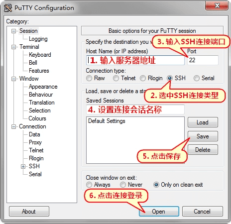 PuTTY ��׿�� Զ�����ӹ��߽���