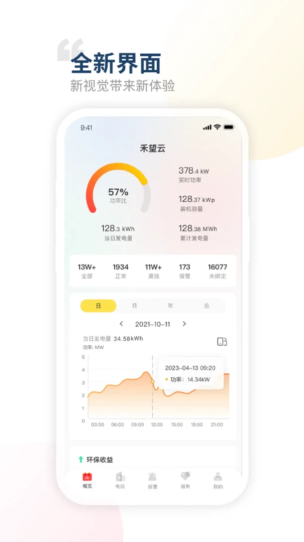 ������4.38.0 �����վ��ά