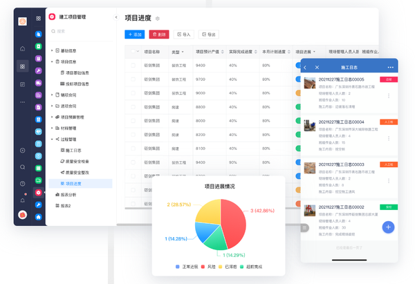 �廪��Ŀ���̹���ϵͳ ��׿�� ��������
