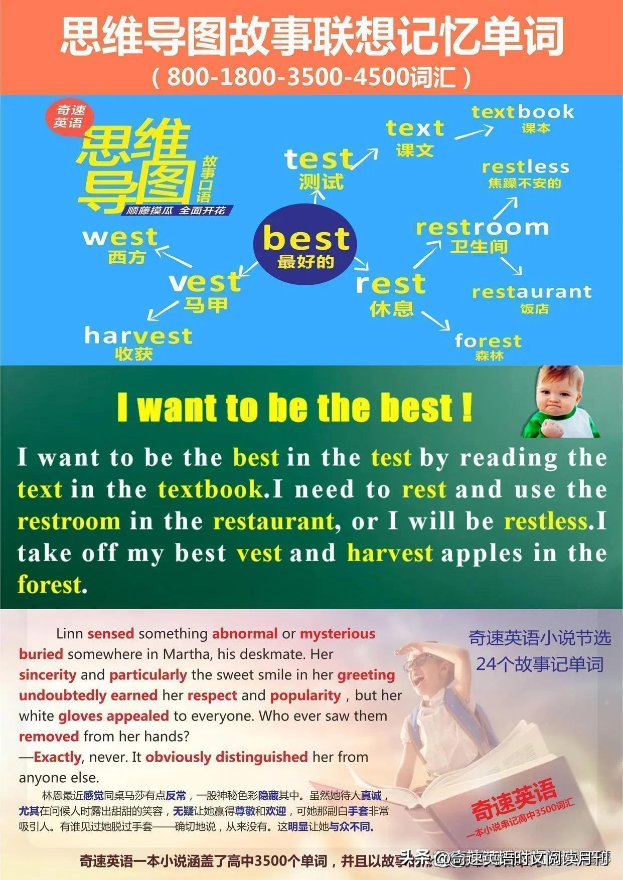 EӢ�ﱦ��ʦ��������Ӣ��ɼ����ؾ���������