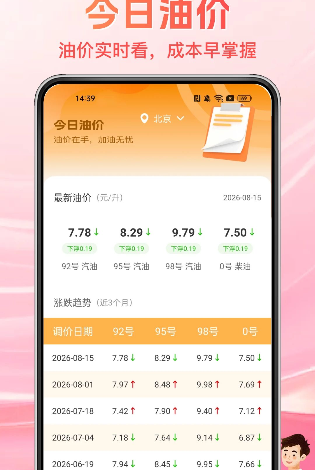 ����˾��������1.0.0 �һ��ӵ�