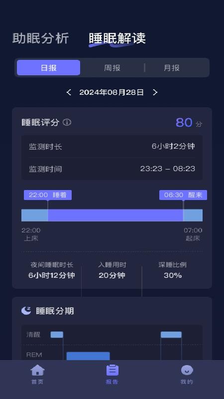 小狄优眠 调整作息改善睡眠配图
