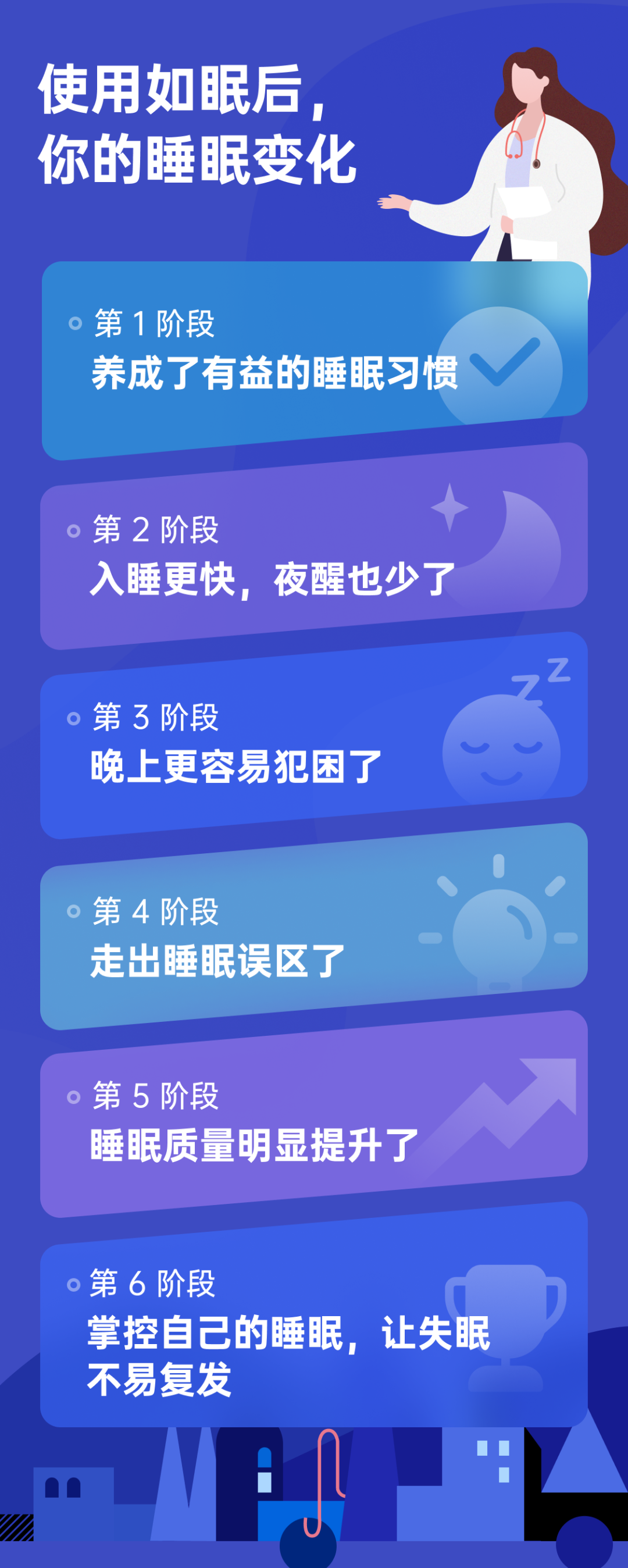 小狄优眠改善失眠的实用方法分享 助眠经验配图