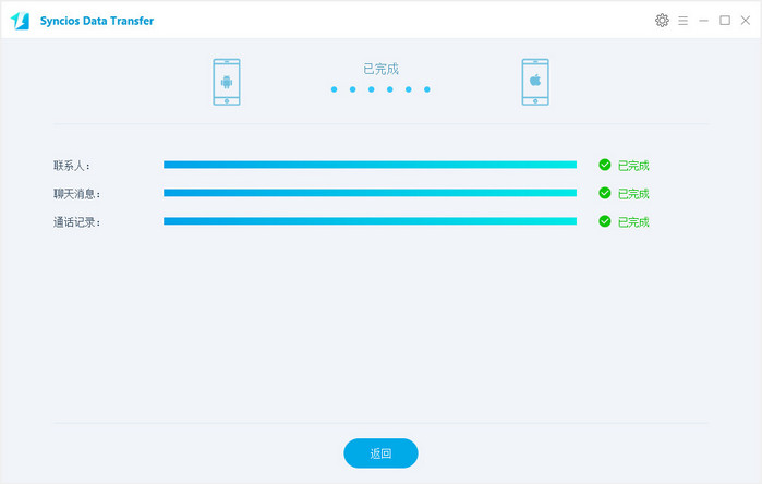 Syncios ��׿�� ����Ǩ�Ʋ�������
